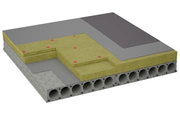 considerations of Start Hill flat roofing insulation